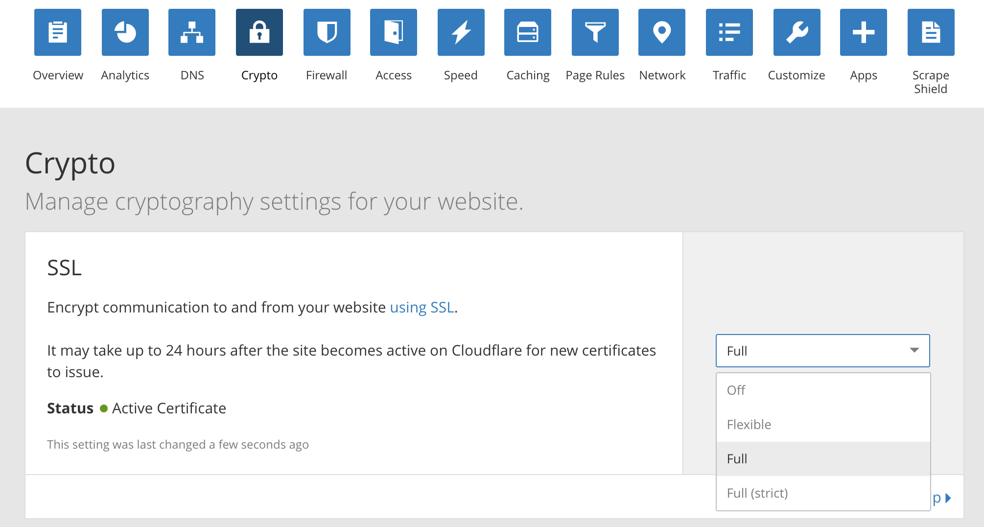CloudFlare full crypto