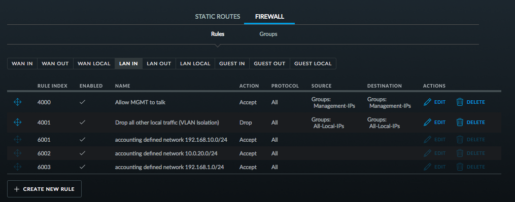 Firewall rules